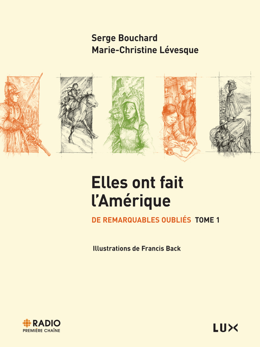Cover image for Elles ont fait l'Amérique